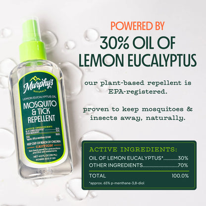 Murphys Tick Repellent test